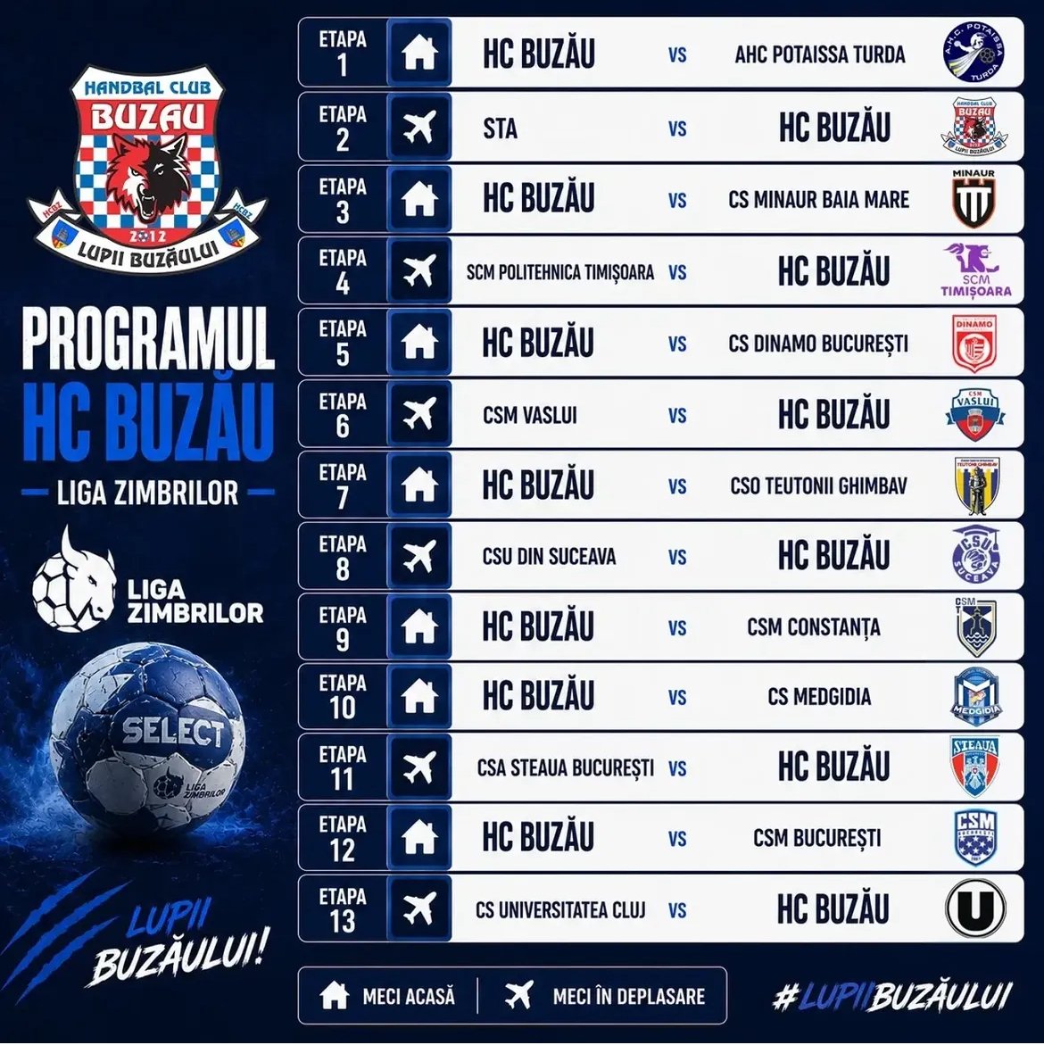 „Lupii Buzăului pornesc la atac! Un nou sezon, aceeași pasiune în Sala Sporturilor”